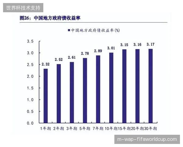 区域性赛事运营生态将迎来窗口期，内容驱动的留存策略或将规避传统票务模式的增长瓶颈
